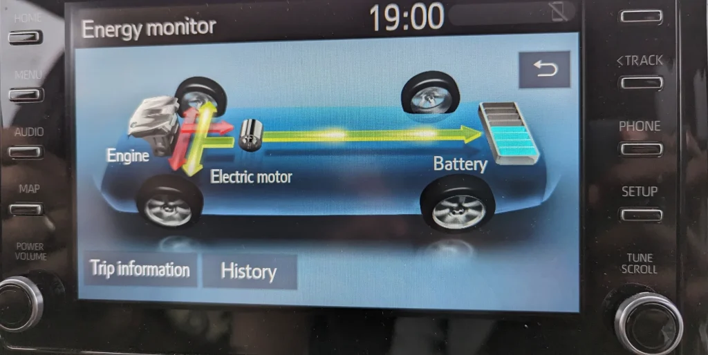 How a Hybrid Battery Affects Fuel Economy