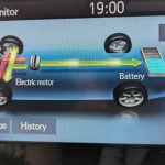How a Hybrid Battery Affects Fuel Economy